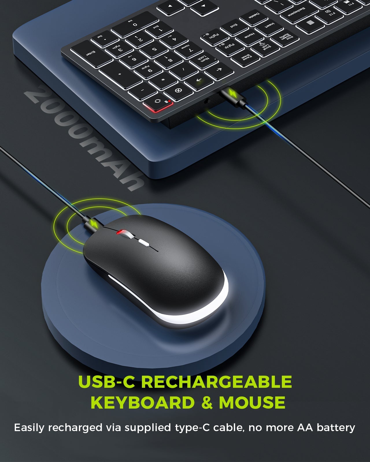 Seenda Backlit Wireless Keyboard and Mouse Combo