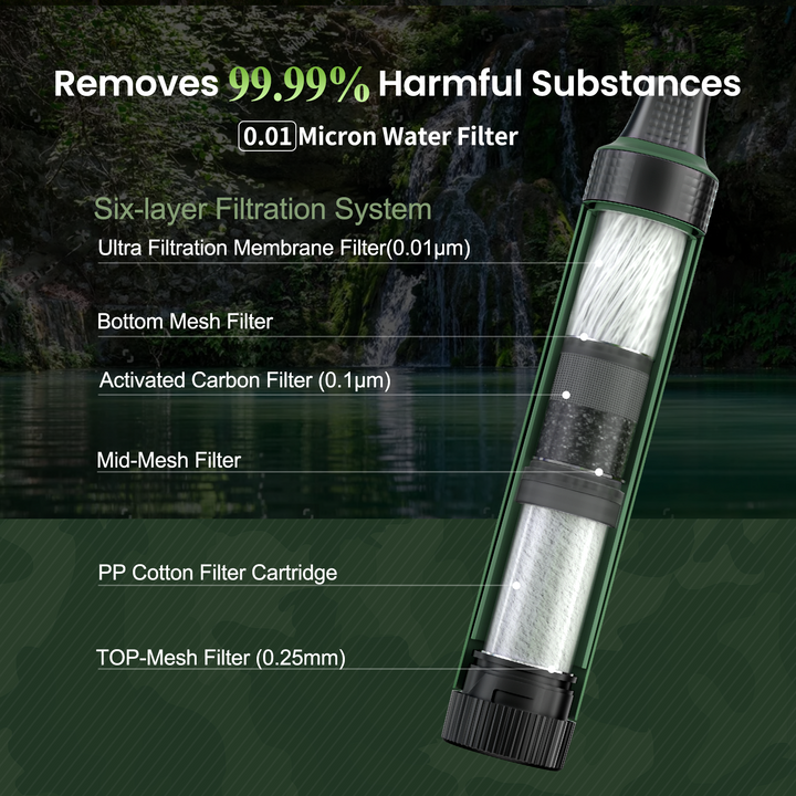 Electric Portable Water Filter - Green